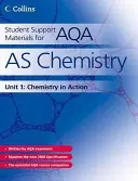 Podporné materiály pre študentov pre AQA - Student Support Materials for AQA