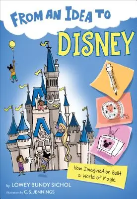 Od nápadu k Disney: Ako predstavivosť vybudovala svet kúziel - From an Idea to Disney: How Imagination Built a World of Magic