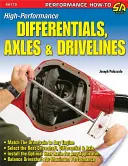 Vysokoperférny diferenciál, nápravy a hnacie ústrojenstvo - High-Perf Diff, Axles, & Drivelines