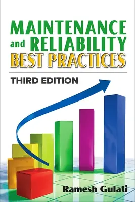 Najlepšie postupy údržby a spoľahlivosti - Maintenance and Reliability Best Practices