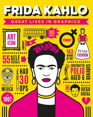 Veľké životy v grafike: Frida Kahlo - Great Lives in Graphics: Frida Kahlo
