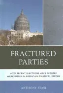 Zlomené strany: Ako nedávne voľby odhalili slabiny amerických politických strán - Fractured Parties: How Recent Elections Have Exposed Weaknesses in American Political Parties