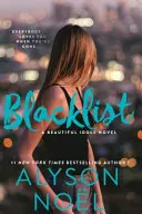 Čierna listina - Blacklist