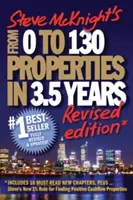 Z 0 na 130 vlastností za 3,5 roka - From 0 to 130 Properties in 3.5 Years
