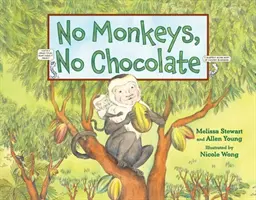 Žiadne opice, žiadna čokoláda - No Monkeys, No Chocolate