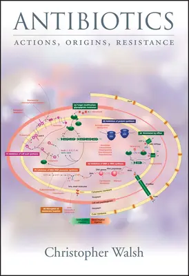 Antibiotiká: Výzvy, mechanizmy, príležitosti - Antibiotics: Challenges, Mechanisms, Opportunities