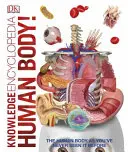 Vedomostná encyklopédia Ľudské telo! - Knowledge Encyclopedia Human Body!