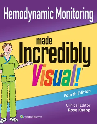 Neuveriteľne názorné monitorovanie hemodynamiky - Hemodynamic Monitoring Made Incredibly Visual