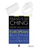 Európske stavebníctvo - European Building Construction