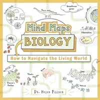Myšlienkové mapy: Biológia - ako sa orientovať v živom svete - Mind Maps: Biology - How to Navigate the Living World