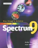 Spektrum Class Book pre 9. ročník - Spectrum Year 9 Class Book