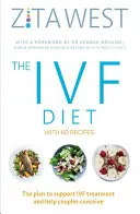 IVF diéta - Plán na podporu liečby IVF a pomoc párom pri počatí - IVF Diet - The plan to support IVF treatment and help couples conceive