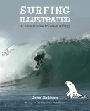 Surfing Illustrated: Vizuálny sprievodca jazdou na vlnách - Surfing Illustrated: A Visual Guide to Wave Riding