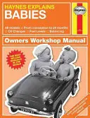 Haynes vysvetľuje deti: Výroba a dodávka - Výmena oleja - Identifikácia únikov - Kontrola emisií - Haynes Explains Babies: Production and Delivery - Oil Changes - Identifying Leaks - Emission Control
