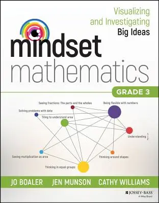Mindset Mathematics: Vizualizácia a skúmanie veľkých myšlienok, 3. ročník - Mindset Mathematics: Visualizing and Investigating Big Ideas, Grade 3