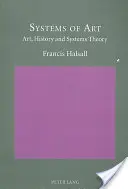 Systémy umenia; umenie, dejiny a teória systémov - Systems of Art; Art, History and Systems Theory