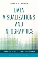 Vizualizácie údajov a infografiky - Data Visualizations and Infographics