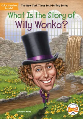 Aký je príbeh Willyho Wonku? - What Is the Story of Willy Wonka?