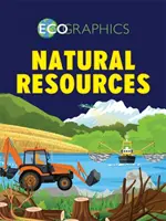 Ekografia: Prírodné zdroje - Ecographics: Natural Resources