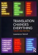 Preklad mení všetko: teória a prax - Translation Changes Everything: Theory and Practice