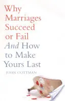 Prečo manželstvo uspeje alebo zlyhá - Why Marriages Succeed or Fail