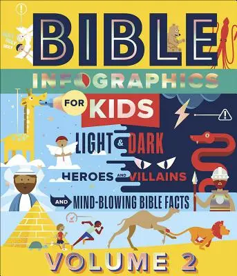 Biblické infografiky pre deti (tm), 2. diel: Svetlo a tma, hrdinovia a zloduchovia a ohromujúce biblické fakty - Bible Infographics for Kids(tm) Volume 2: Light and Dark, Heroes and Villains, and Mind-Blowing Bible Facts