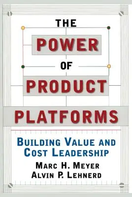 Sila produktových platforiem - The Power of Product Platforms