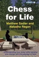 Šach pre život - Chess for Life
