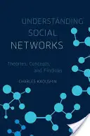 Pochopenie sociálnych sietí: teórie, koncepcie a zistenia - Understanding Social Networks: Theories, Concepts, and Findings