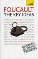 Foucault - Kľúčové myšlienky - Foucault - The Key Ideas
