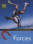 Sily - Forces