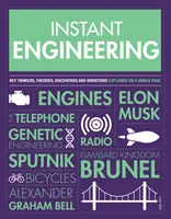 Instantné inžinierstvo - kľúčoví myslitelia, teórie, objavy a vynálezy vysvetlené na jednej stránke - Instant Engineering - Key Thinkers, Theories, Discoveries and Inventions Explained on a Single Page