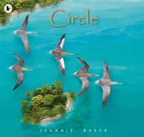 Kruh - Circle