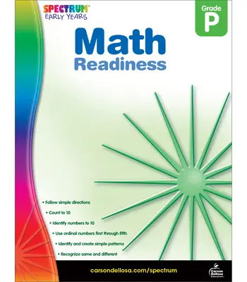 Matematická pripravenosť, ročník Pk - Math Readiness, Grade Pk