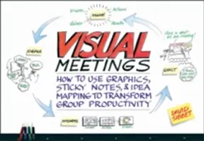 Vizuálne stretnutia: Ako môže grafika, samolepiace poznámky a mapovanie nápadov zmeniť produktivitu skupiny - Visual Meetings: How Graphics, Sticky Notes & Idea Mapping Can Transform Group Productivity