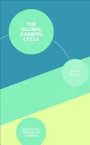 Globálny cyklus uhlíka - The Global Carbon Cycle
