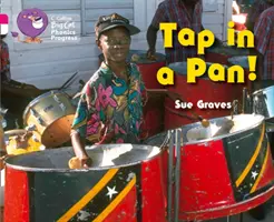 Ťuknite si do panvice! - Tap in a Pan!