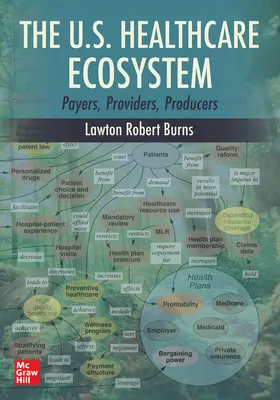 Ekosystém zdravotnej starostlivosti v USA: Platitelia, poskytovatelia, producenti - The U.S. Healthcare Ecosystem: Payers, Providers, Producers