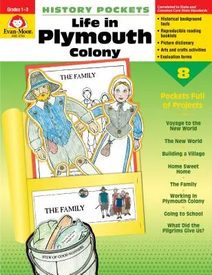 Život v Plymouthskej kolónii 1. - 3. ročník - Life Plymouth Colony Grade 1-3