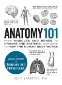 Anatómia 101: Od svalov a kostí po orgány a systémy, váš sprievodca fungovaním ľudského tela - Anatomy 101: From Muscles and Bones to Organs and Systems, Your Guide to How the Human Body Works