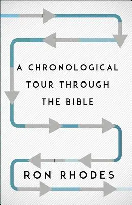 Chronologická prehliadka Biblie - A Chronological Tour Through the Bible