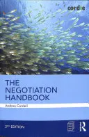 Príručka vyjednávania - The Negotiation Handbook