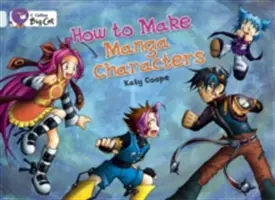 Ako vytvoriť znaky manga - How to Make Manga Characters