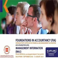MA1 - MANAŽÉRSKE INFORMÁCIE - VRECKOVÉ POZNÁMKY - MA1 - MANAGEMENT INFORMATION - POCKET NOTES