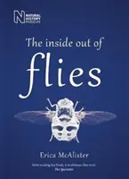 Vnútro múch - Inside Out of Flies