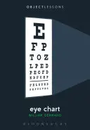 Očný diagram - Eye Chart