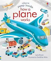 Nahliadnite dovnútra, ako funguje lietadlo - Peep Inside How a Plane Works