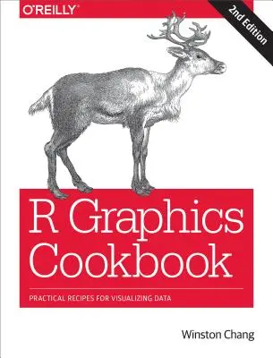 Grafická kuchárka R: Praktické recepty na vizualizáciu údajov - R Graphics Cookbook: Practical Recipes for Visualizing Data