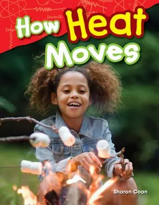 Ako sa pohybuje teplo - How Heat Moves