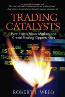 Obchodovanie s katalyzátormi: Ako udalosti hýbu trhmi a vytvárajú obchodné príležitosti - Trading Catalysts: How Events Move Markets and Create Trading Opportunities